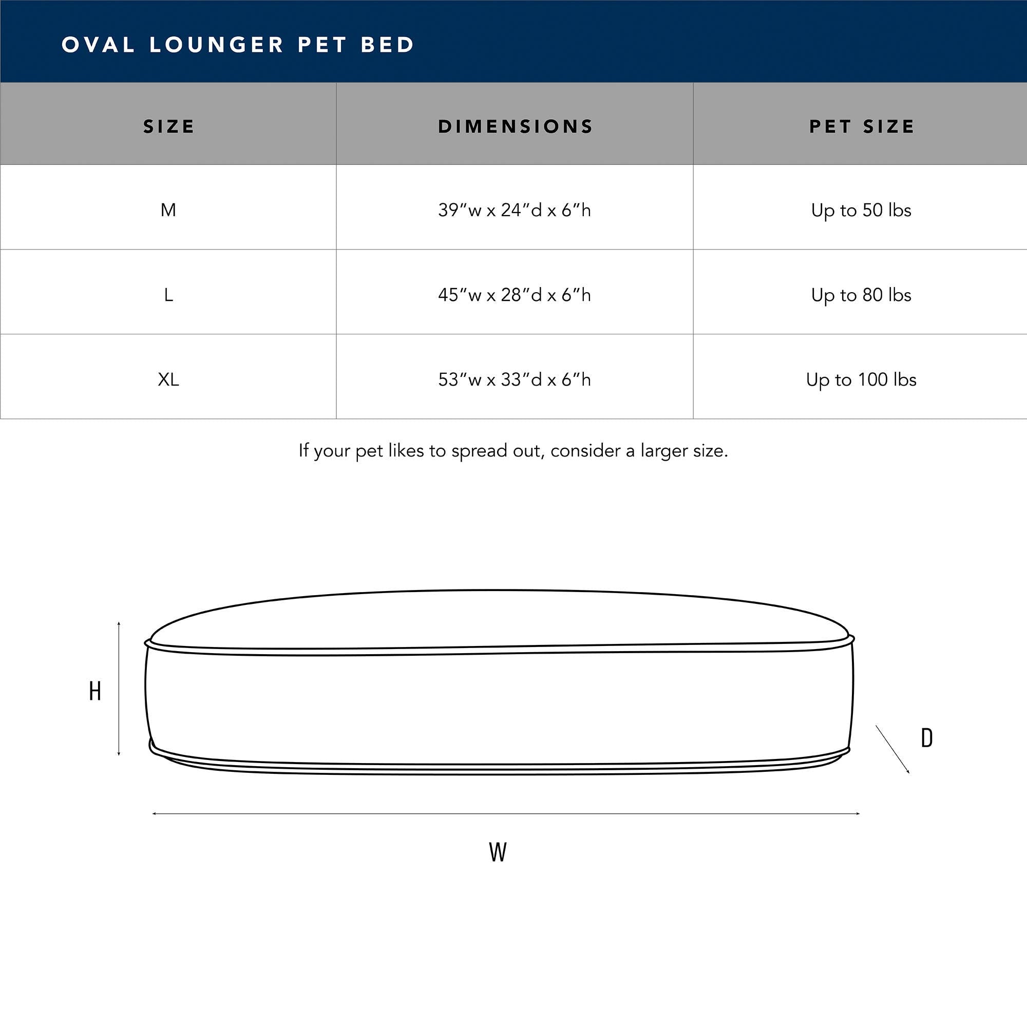 Oval Lounger Geo Modern Dog Bed