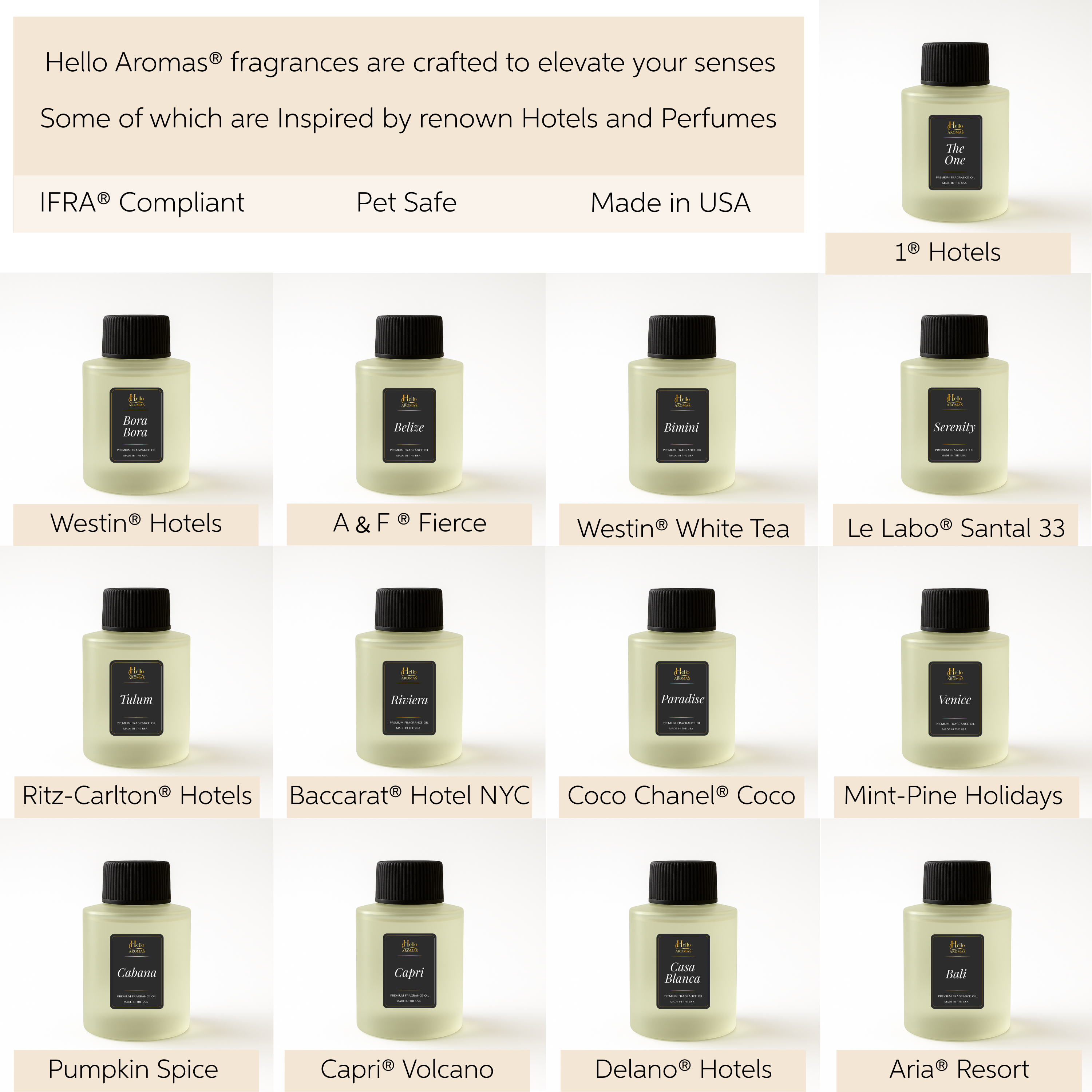 The One - Inspired By 1 Hotels 16OZ Fragrance Oil Bottle 