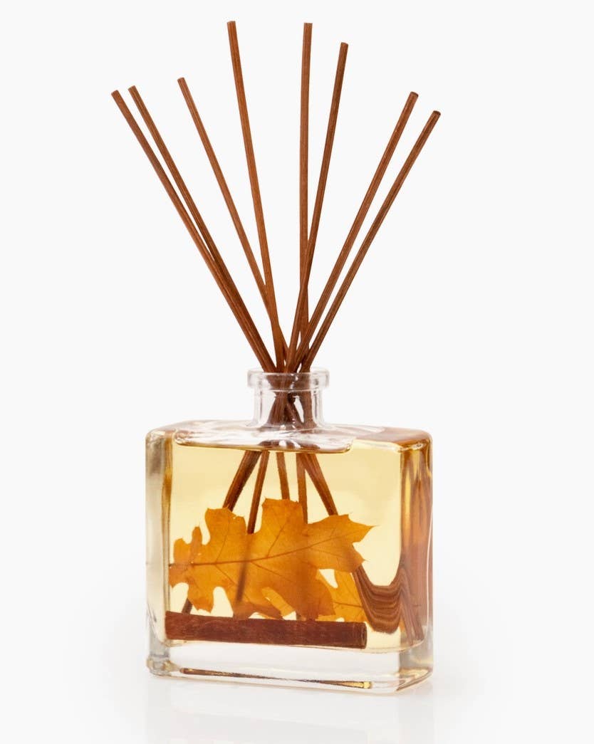 Sample Reed Diffusers